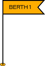 Berth 1